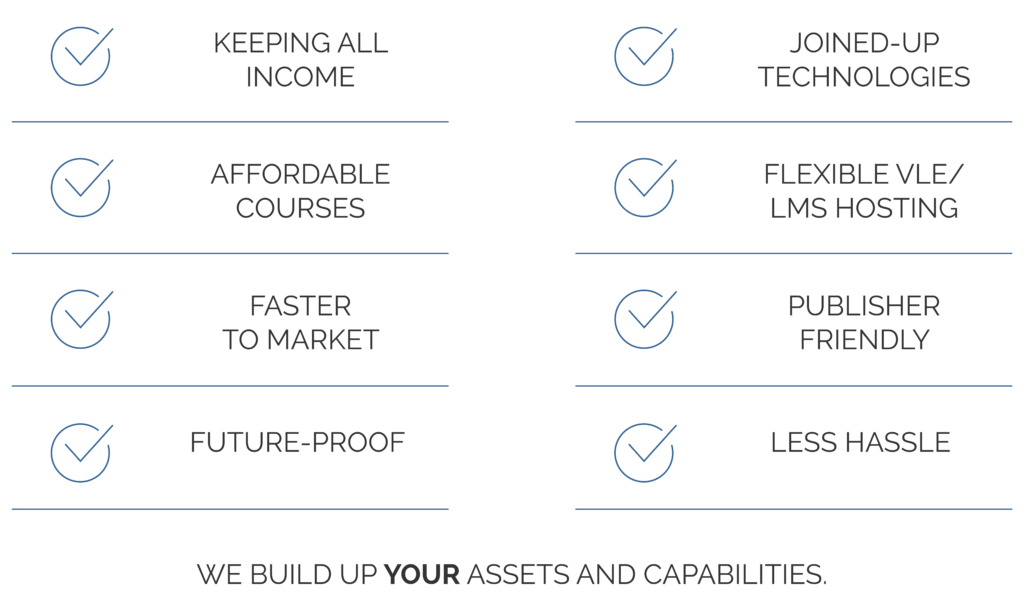 Keeping all income
Affordable courses
Faster to market
Future-proof
Joined-up technologies
Flexible VLE/LMS hosting
Publisher friendly
Less hassle
We build up your assets and capabilities